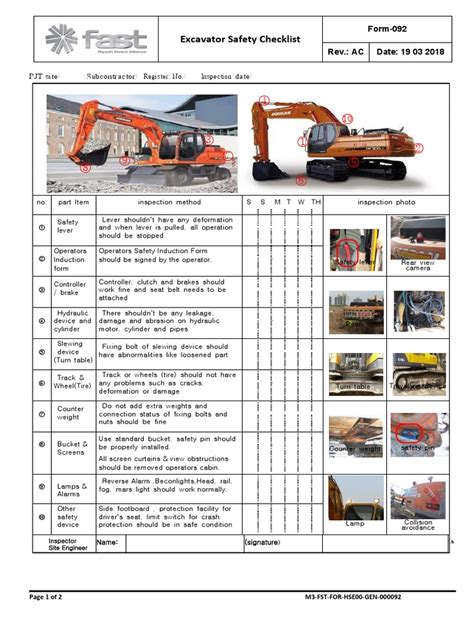 mini excavator training kent|mini excavator safety checklist.